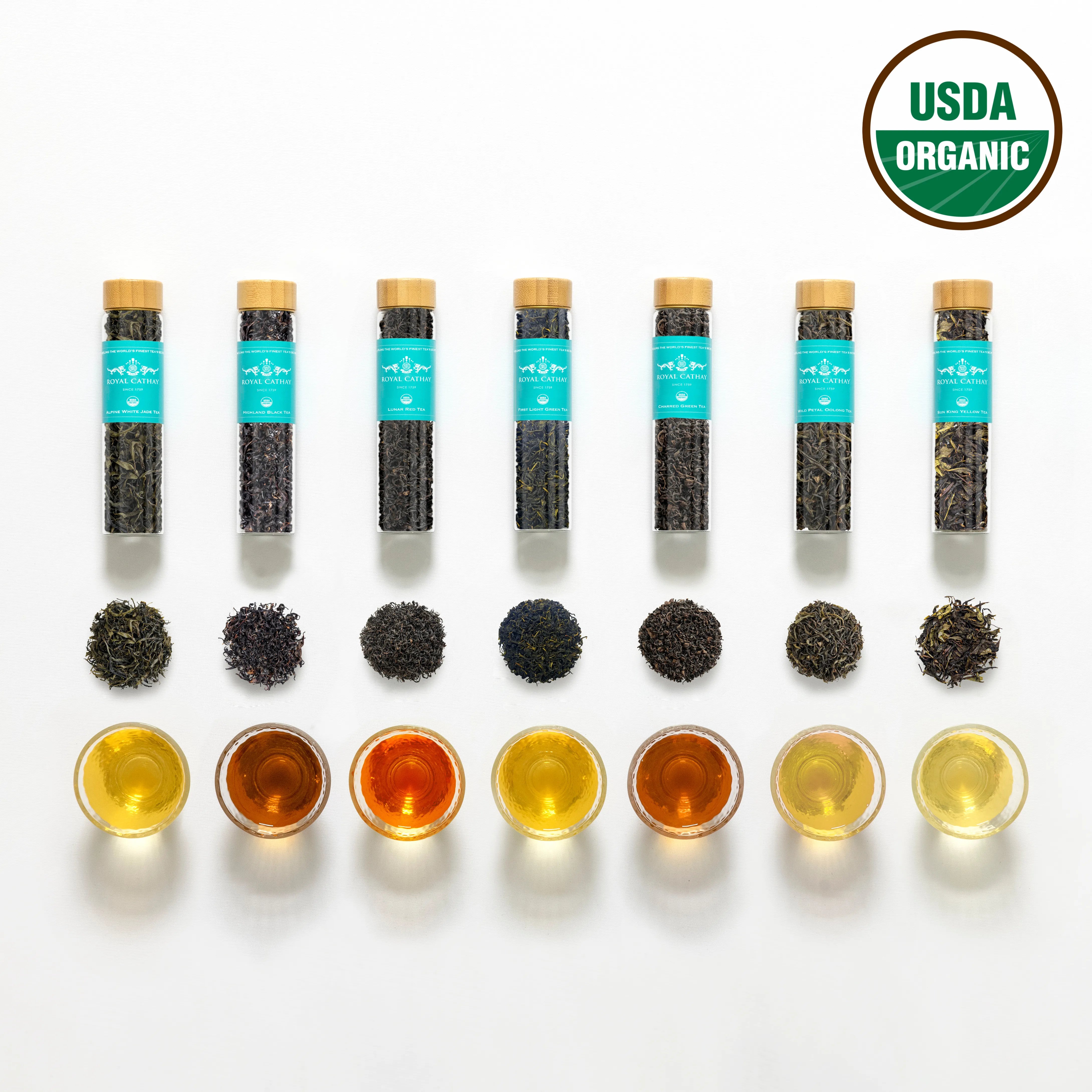 Purity Series Exploration Set